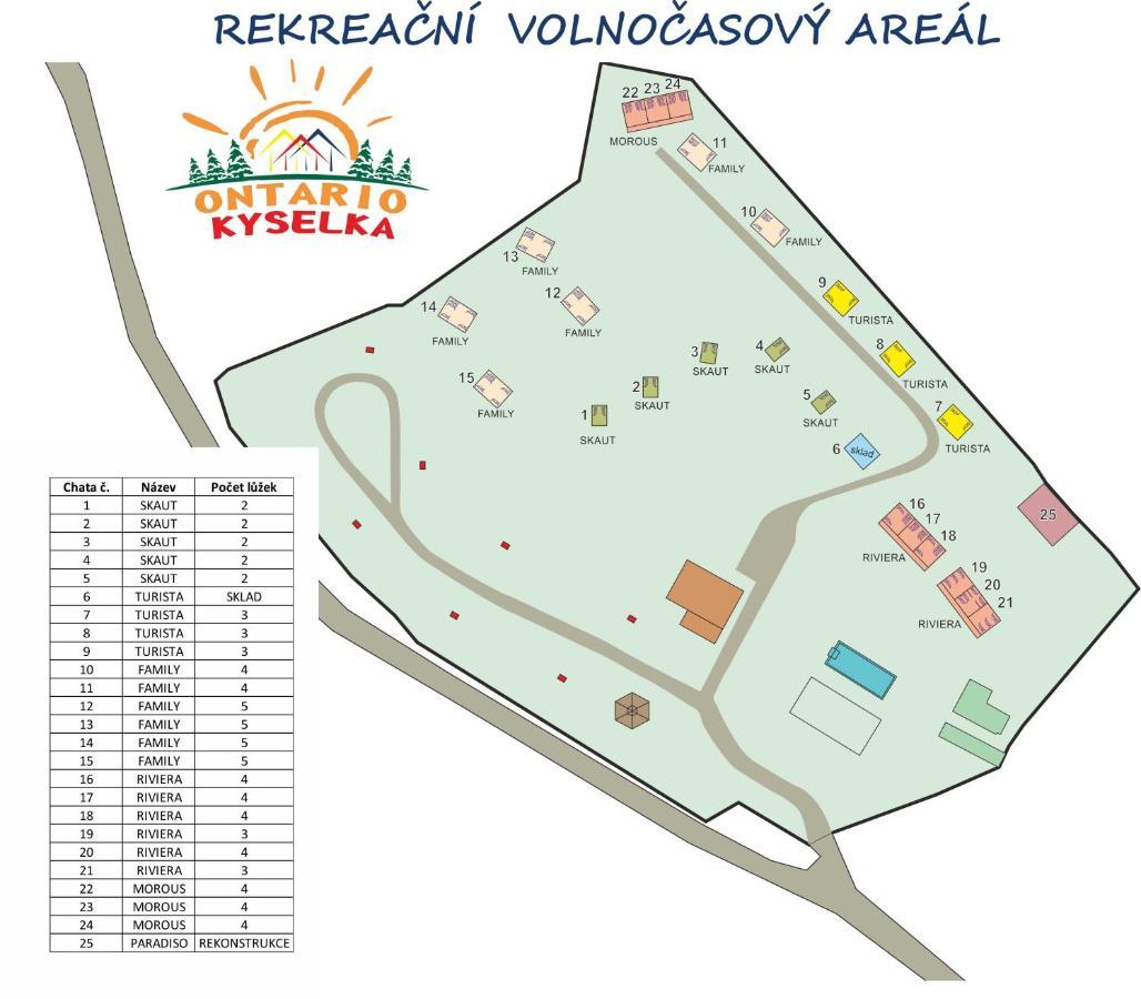 Camping Areál Ontario Kyselka (Karlovy Vary)